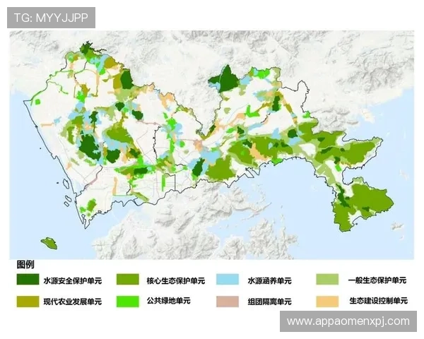 太阳城：以绿色生态为核心的城市规划与建设新思路