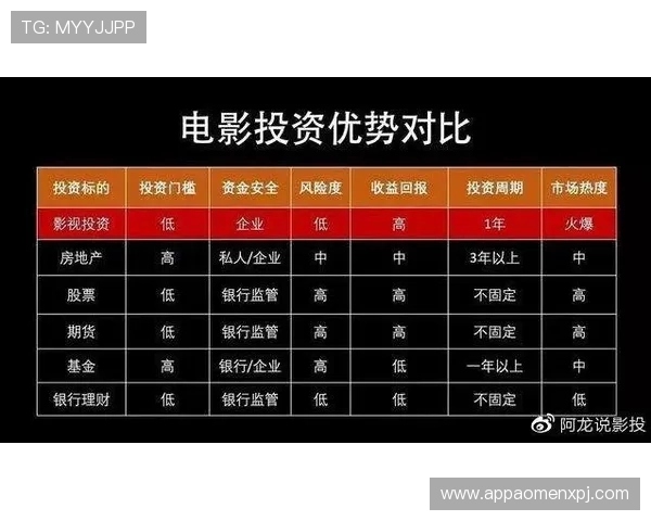 新葡的京集团电影：探索未来影视产业的创新发展路径