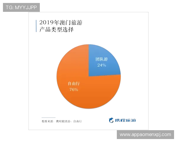 澳门新京官网网页版提供最新新闻资讯和娱乐信息的官方平台介绍