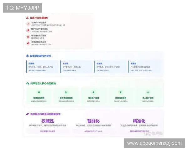 K8视讯网为游戏玩家打造的全方位资讯平台助你轻松掌握行业最新信息