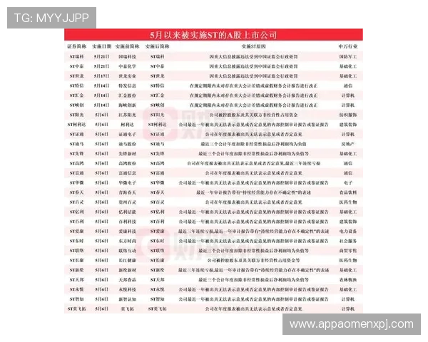 澳门利宝集团娱乐平台安全可靠保障玩家资金与个人信息安全的详细措施