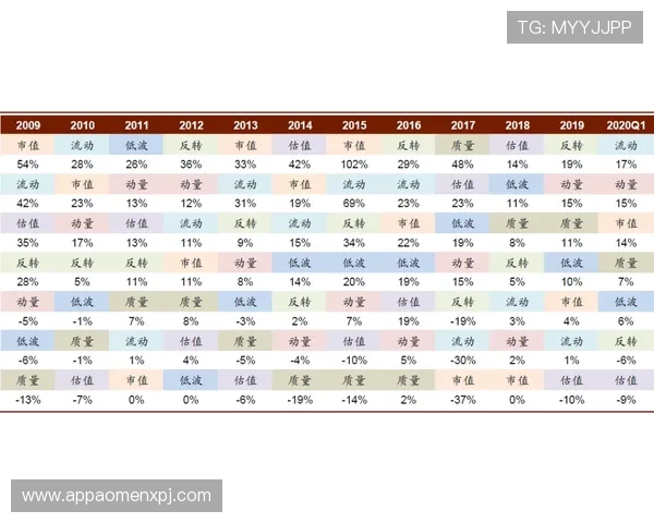 实用百家乐策略分享，适合新手和老手的多样化玩法技巧详解