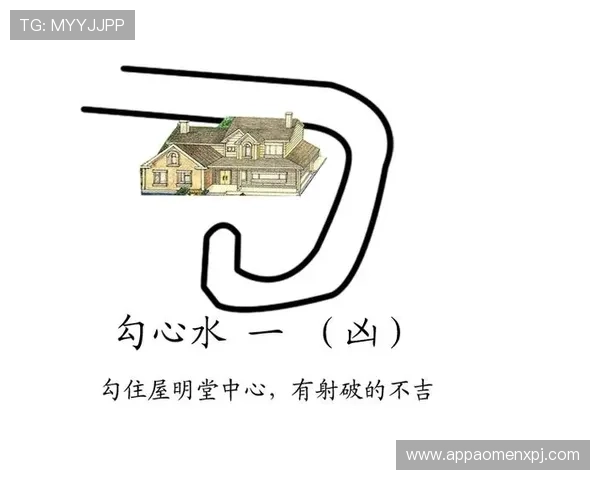 澳门普京风水玄学实用技巧：如何利用风水改善居家环境与事业运势