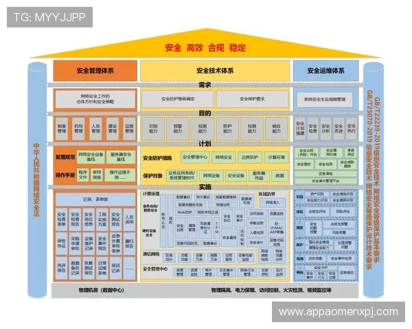 正规现金真人网平台安全保障措施与玩家权益保护指南