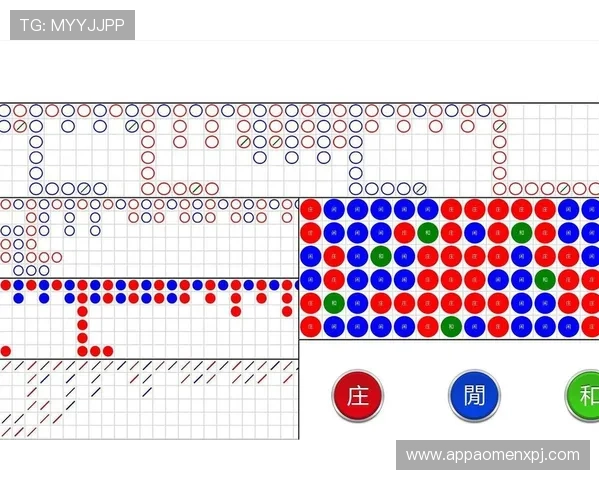 百家乐路单教程指导如何结合路单分析提升游戏中的决策能力和盈利水平