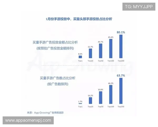 ag视讯游戏怎么样安全可靠性分析与选择指南