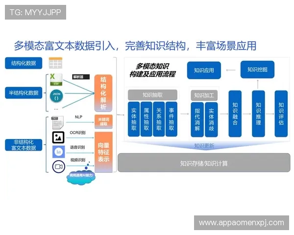 如何在K8真人网中实现稳定盈利，专家分享实用技巧与风险控制策略