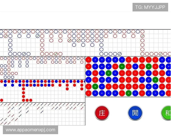 掌握百家乐大路图的绘制方法与分析技巧，提升你的游戏决策能力和获胜几率