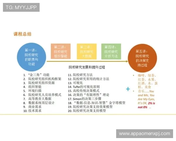 百家乐看路子技巧全面解析助你在赌场中做出更明智的投注决策