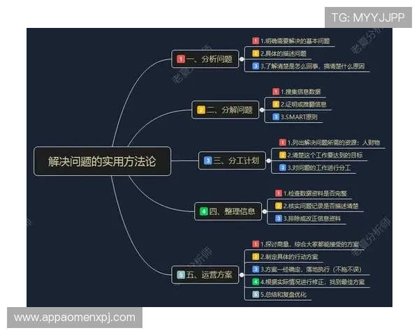 真人网图很难识别的原因分析与解决方案详解，帮助玩家轻松辨别虚实